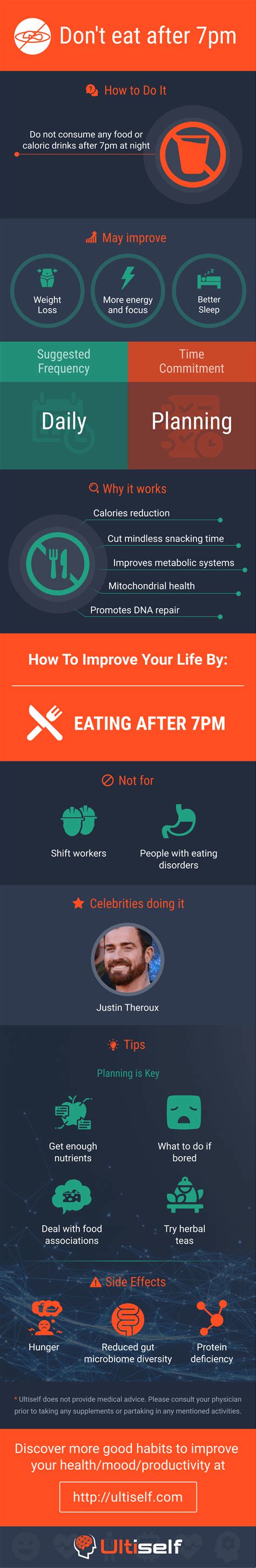 How Not Eating After 7pm Can Improve Your Health .